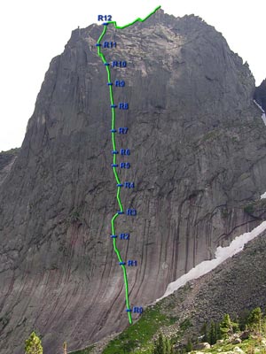 ����������� ����