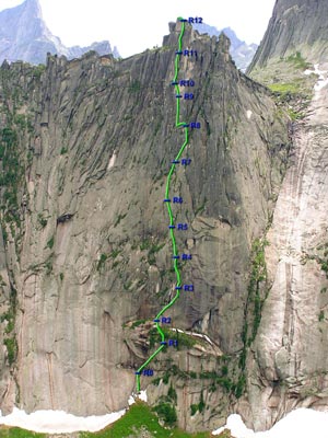 ����������� ����