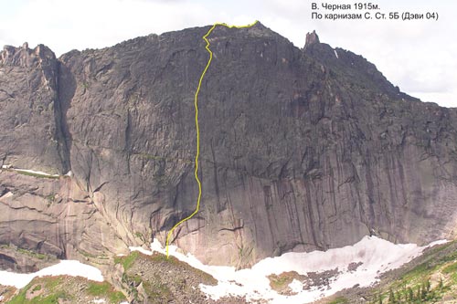 ������� ����