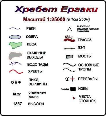 �������� �����������